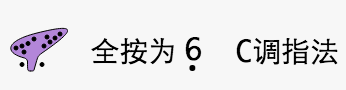 C调指法